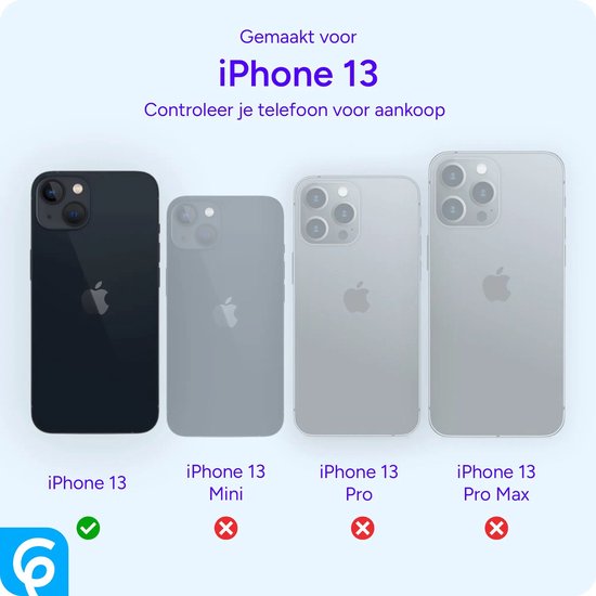 Vier iPhones op een rij: iPhone 13 (groen vinkje), iPhone 13 Mini (rood kruis), iPhone 13 Pro (rood kruis), iPhone 13 Pro Max (rood kruis).