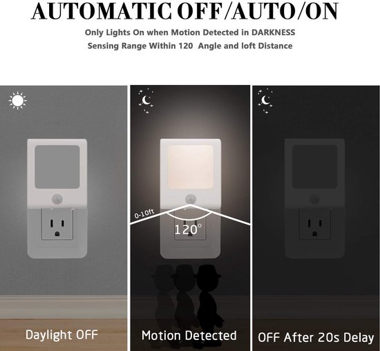 Plug In Motion Sensor Light - Motion Activated Night Light - Dimbare Helderheid - Warm Wit Led - Voor Hal Trap Keuken - 2 Stuks — afbeelding 2