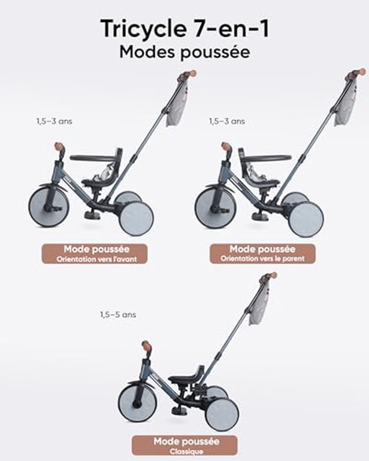 7-in-1 Fiets voor Peuters met Duwhandvat
