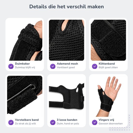 Details van de duimbrace: duimkoker, ademende mesh, klittenband, verstelbare band en de brace zelf.
