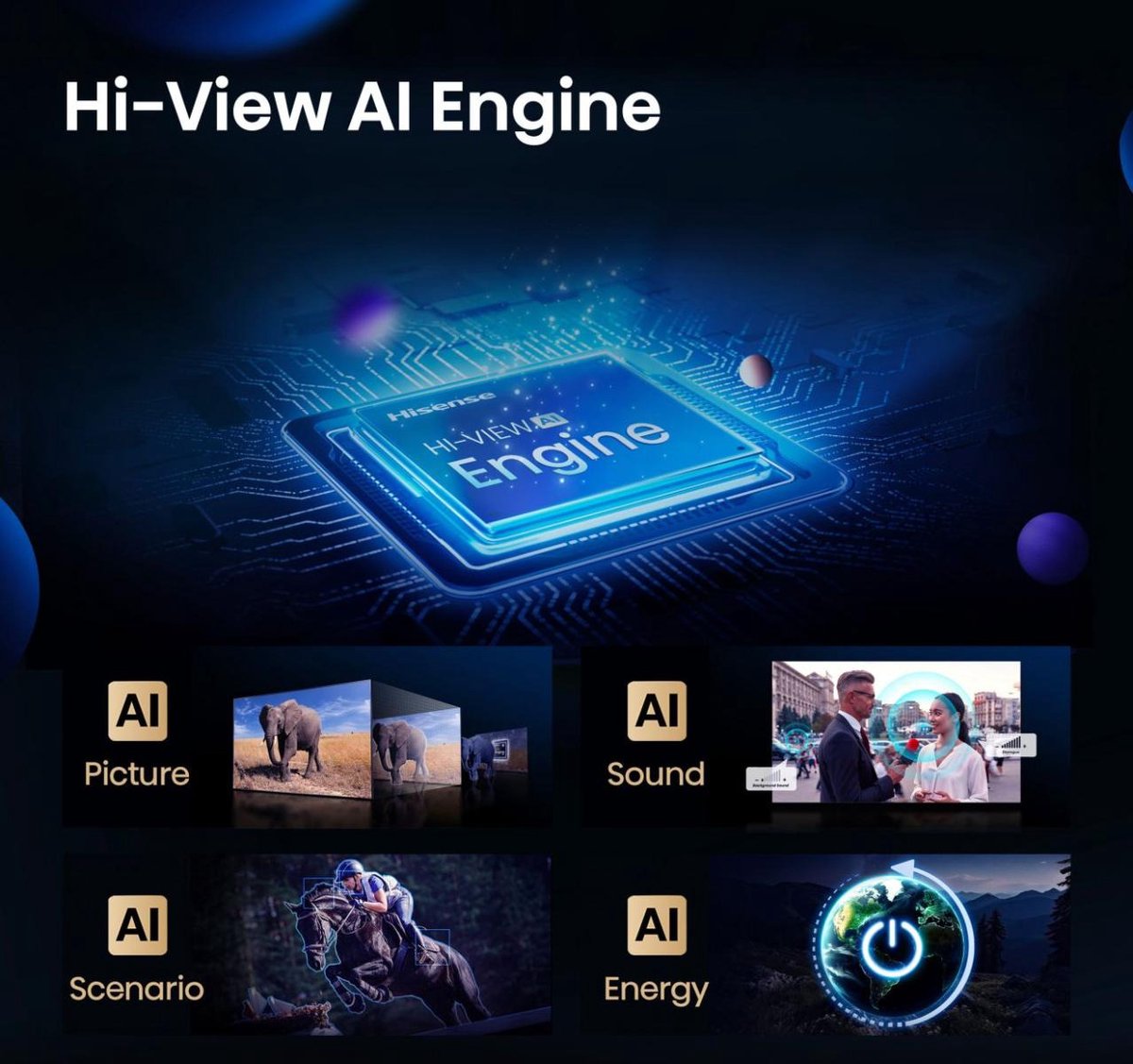 Hisense 55U7Q - 55 inch - 4K MiniLED - 144hz - 2025 - afbeelding 3