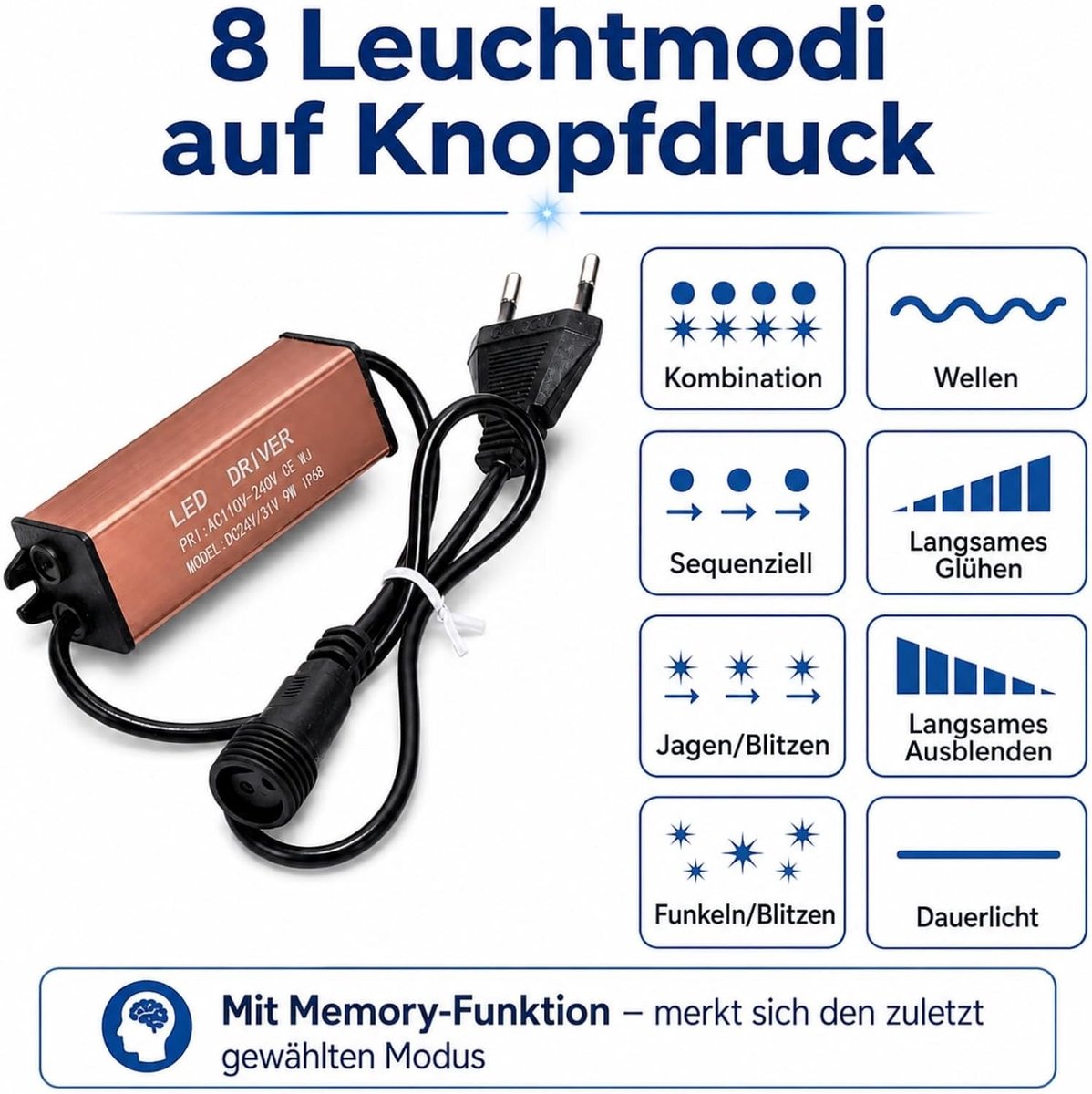 Waterdichte laagspanningsvoedingsadapter voor buitengebruik - Ideaal voor tuinverlichting en decoratie