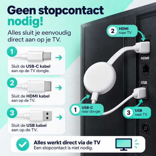Diagram dat laat zien hoe de Narlix TV Dongle via HDMI en USB aan de tv wordt aangesloten, zonder stopcontact.