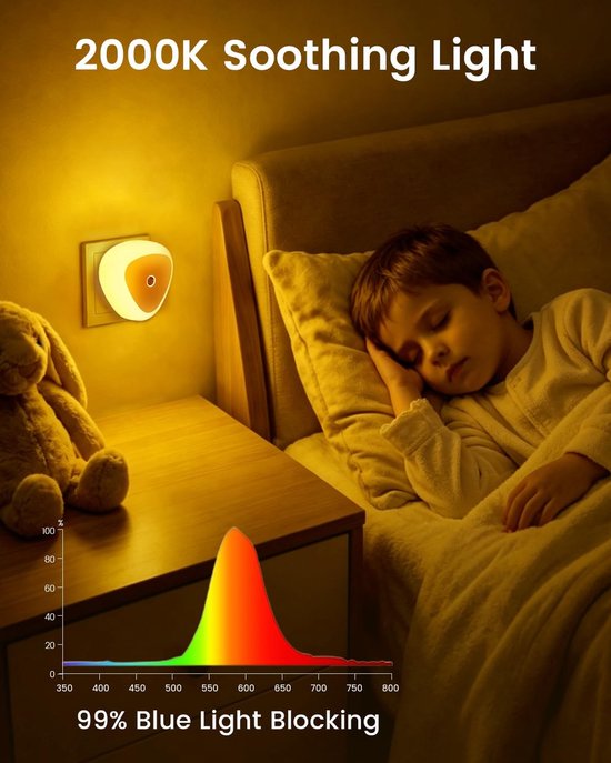Led Nachtlampje Stopcontact - Nachtlampje met dag/nacht sensor - Boor Baby Kinderen en Volwassenen - Warm licht - 2 Stuks van PZCC — afbeelding 3