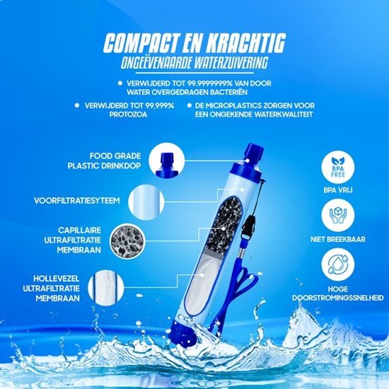 Professional Personal Water Filter Straw - Complete Set - Veilig en Zuiver Drinkwater - Waterfilter - Outdoor van Nordrie — afbeelding 3
