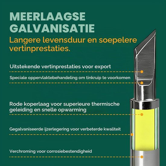 Set van 12 Loodvrije Koper 900M Loodpunten, Universele Multi-vormige Soldering Tips, Geschikt voor Diverse Soldering Stations en Loodijzers — afbeelding 4