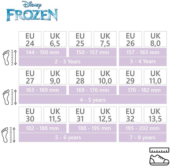 Disney Frozen maattabel voor kinderschoenen, met EU- en UK-maten, voetlengtes in mm en leeftijdsindicatie.