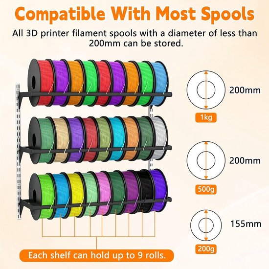 Opslagrek voor 3D Printer Filament - 3-laags Spoelhouder voor Filamentrollen, Organisatie en Efficiëntie — afbeelding 2