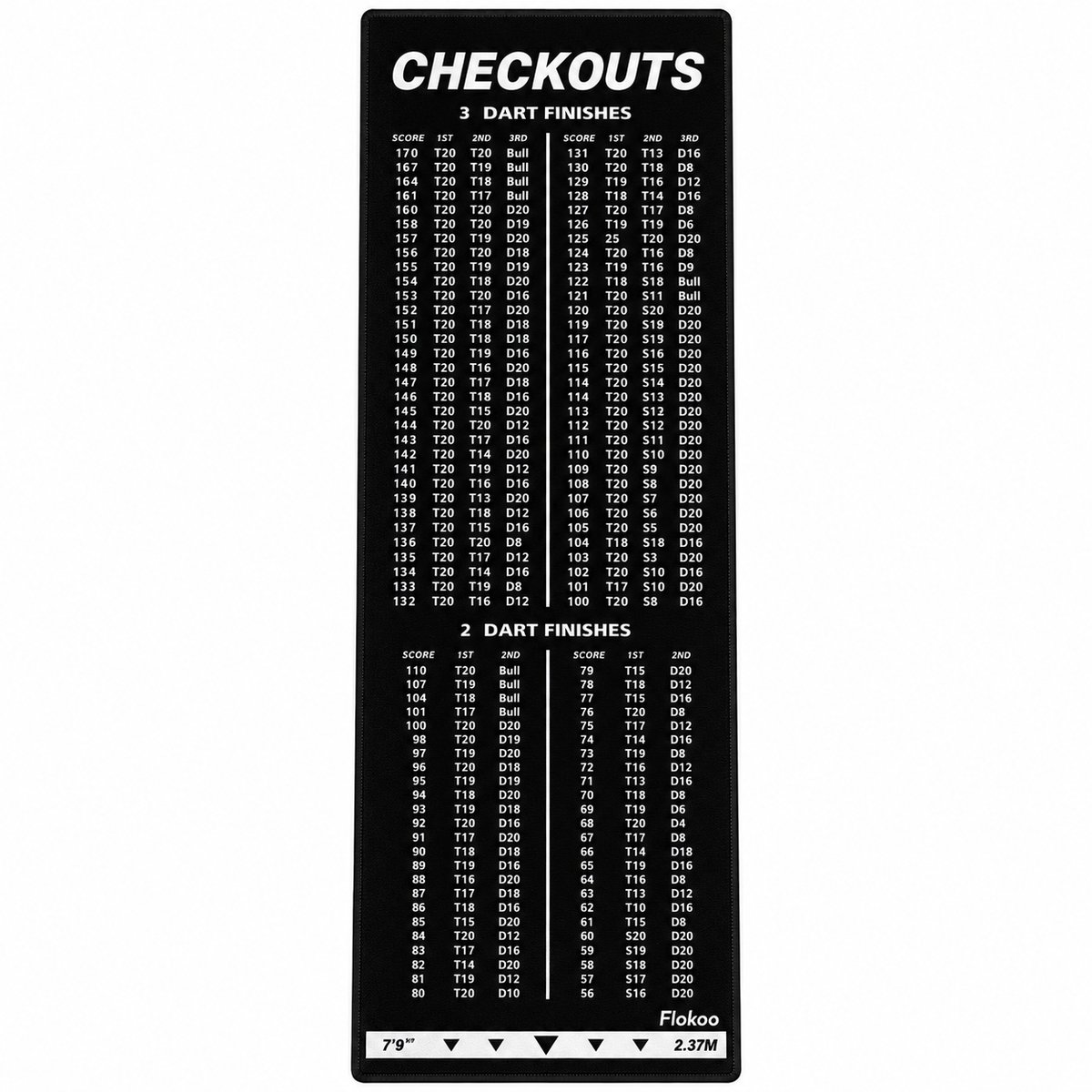Dartmat met Oche & Checkout Tabel – 237 x 57 cm – Dartmat met Werplijn 2,37 m – 2 & 3 Dart Finishes – Antislip Dartmat – Zwart