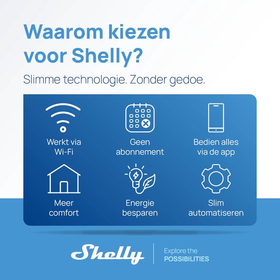 Voordelen van Shelly: Wi-Fi, geen abonnement, app-bediening, comfort, energiebesparing en slimme automatisering.