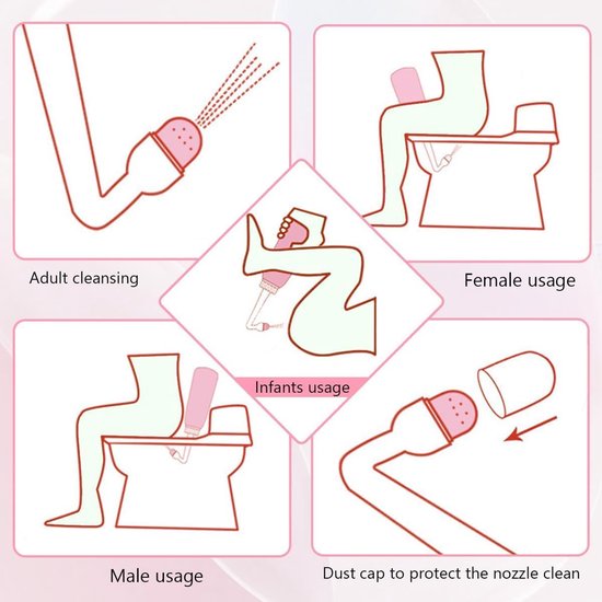 Spoelfles postpartum verzorging|Draagbaar omgekeerd spoelapparaat 350ml — afbeelding 4