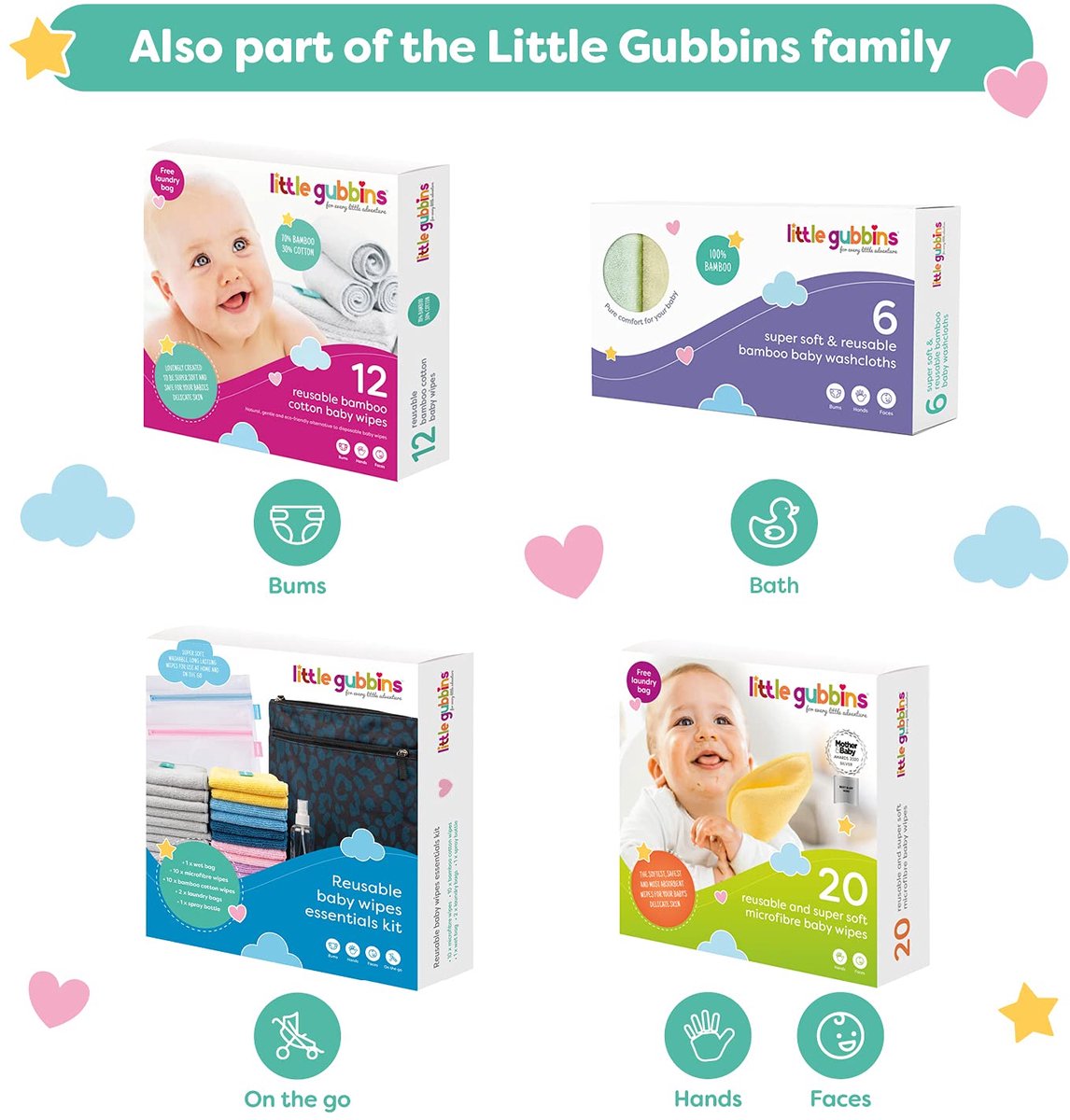 SnelShoppen - 20 Herbruikbare Katoenen Badstof Babydoekjes 20x20 cm | Zachte Witte Doeken voor Mucky Bums, Handen en Gezichten | 100% Natuurlijk & Pla