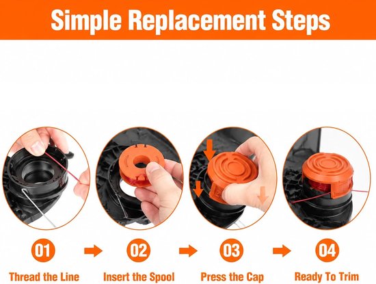 20 Stuks Grastrimmerspoel, Grastrimmer draadspoelen, Compatibel met WORX WG-Serie, 18 Voorgewikkelde Spoelen met Trimmerdraad 1,65 mm 3 m en 2 Spoelafdekkingen voor Gazonranden en Tuinonderhoud — afbeelding 4