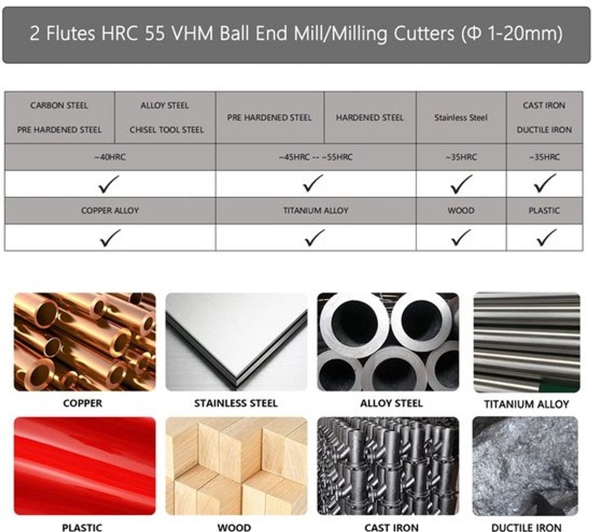 Hardmetalen Radiusfrees 6mm - CNC Frees voor Staal, Metaal, Hout, Acryl en Kunststof - HRC 55, AlTiN Coating