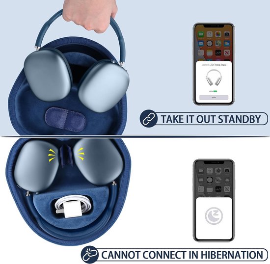 Co2CREA Harde opbergkoffer voor Apple AirPods Max, verbeterde slanke reis draagkoffer — afbeelding 3