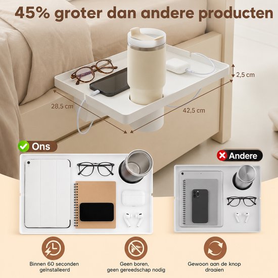 45% groter dan andere producten: past op bedden tot 42,5 cm breed.