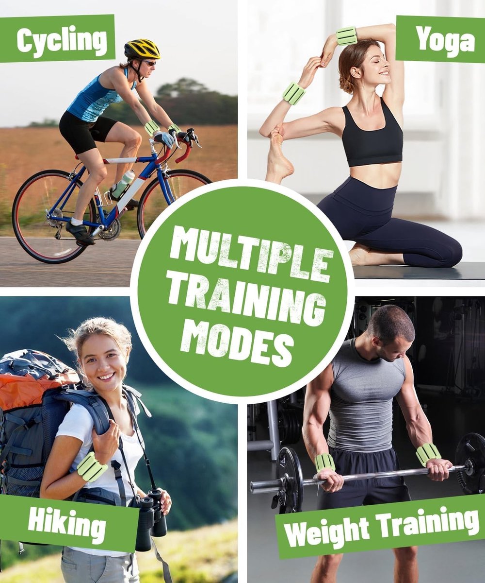 Verstelbare polsgewichten voor yoga en fitness, 2 stuks van 0,45 kg, ideaal voor krachttraining, cardio en dans oefeningen
