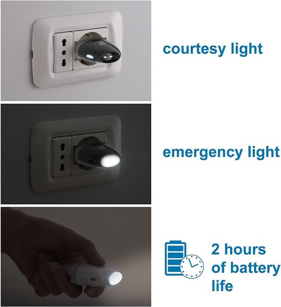 Stopcontactlampje - Nachtlamp Zaklamp - Noodverlichting - Automatische Inschakeling - 10A - Zwart — afbeelding 3