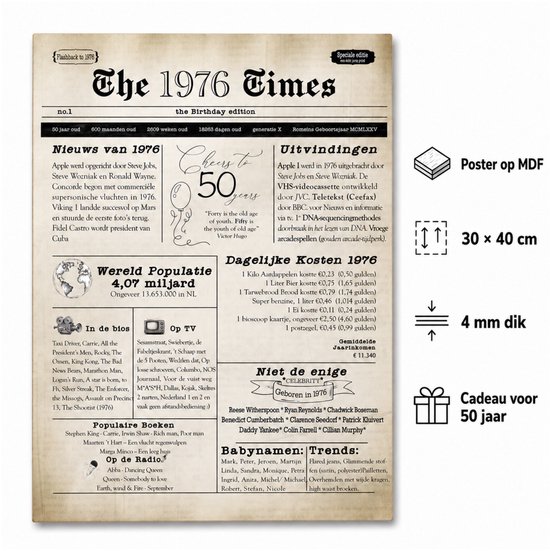 Een 'The 1976 Times' verjaardagsaffiche met nieuws, hits en trends uit 1976. Het thema is "Cheers to 50 years".