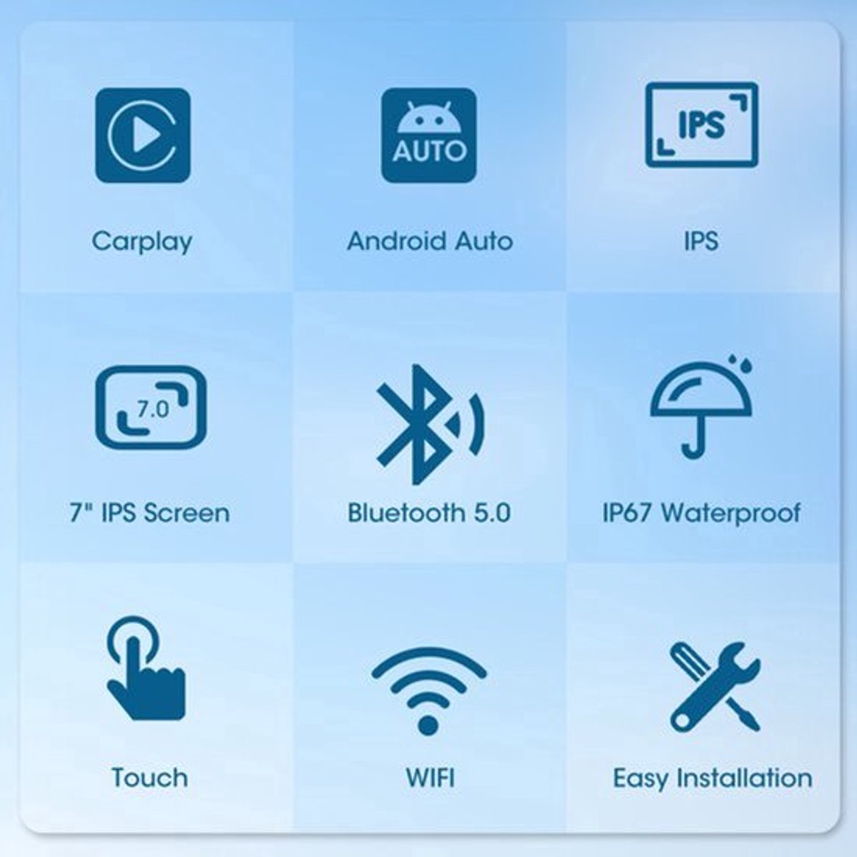 Motorfiets Navigatiesysteem 7 Inch Carplay Scherm - GPS Navigatie - Bluetooth - Voor BMW R1200GS R1250GS - Draadloos Android Auto
