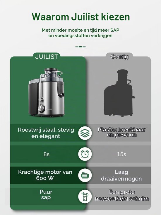Sappers voor groenten en fruit, sappers voor 65 mm grote vulschacht, 600 W juicer 2 snelheden, eenvoudig te reinigen en anti-druppel, roestvrij staal, BPA-vrij, borstel en recept — afbeelding 2