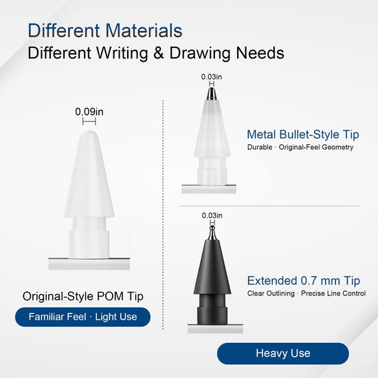 Set van 6 Precisie Tips voor Stylus — afbeelding 3