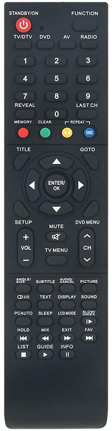 Afstandsbediening voor Diverse TV Modellen, Ergonomisch Ontwerp
