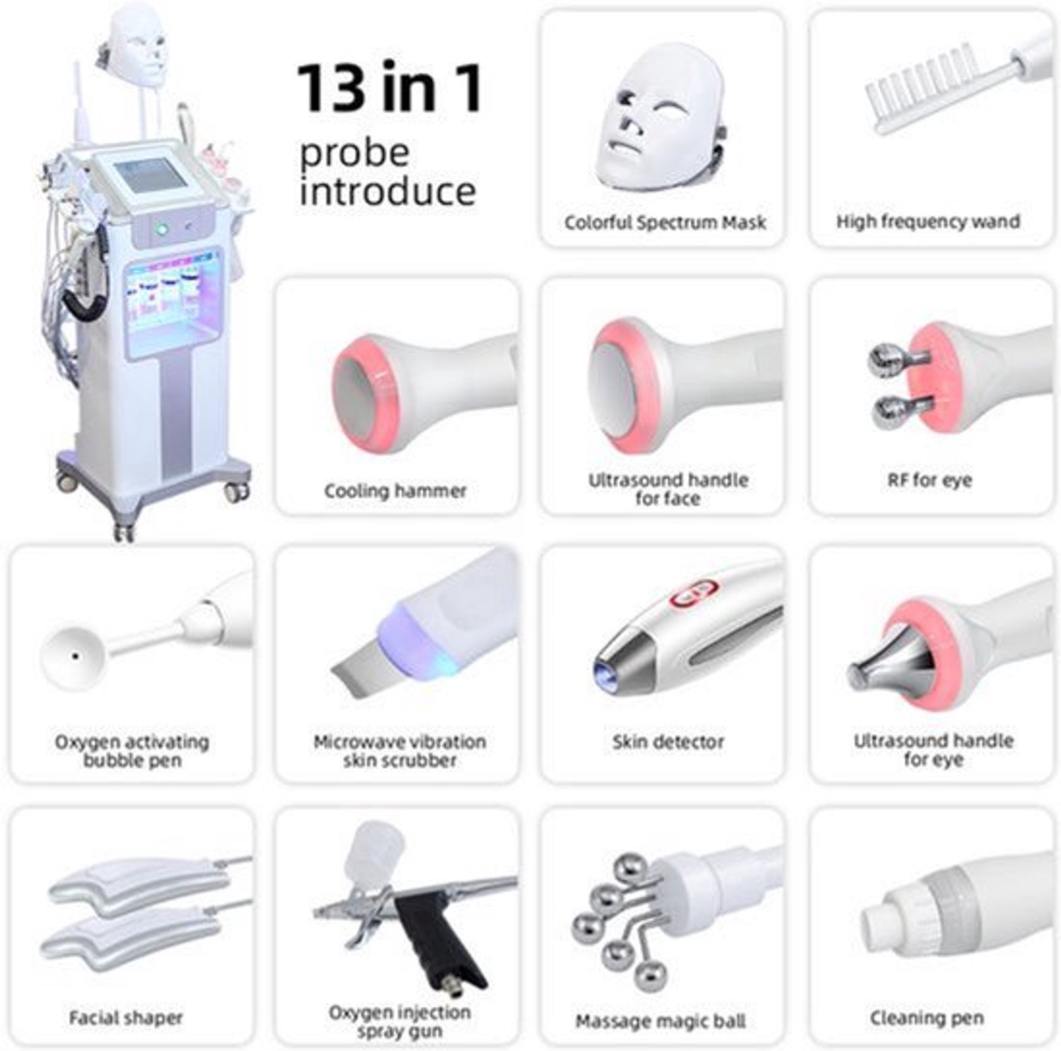 Gezichtsverzorgingsapparaat 13 In 1 - Hydro Dermabrasie Ultrasoon - Kunststof - Voor Mee-eter Verwijdering