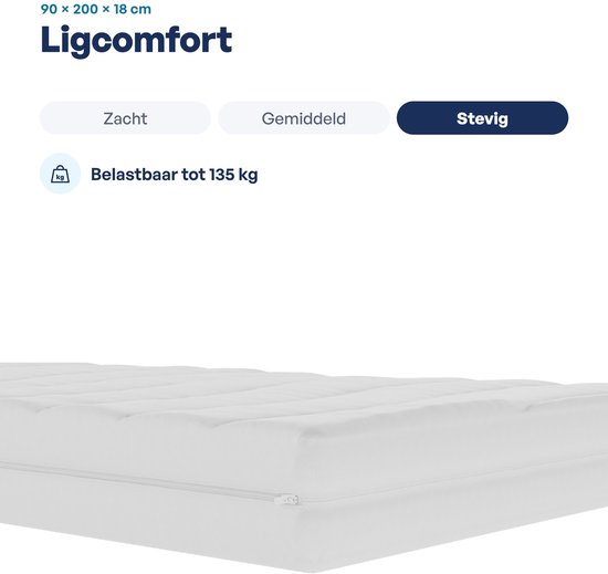 Stevig wit matras met een belastbaarheid tot 135 kg.