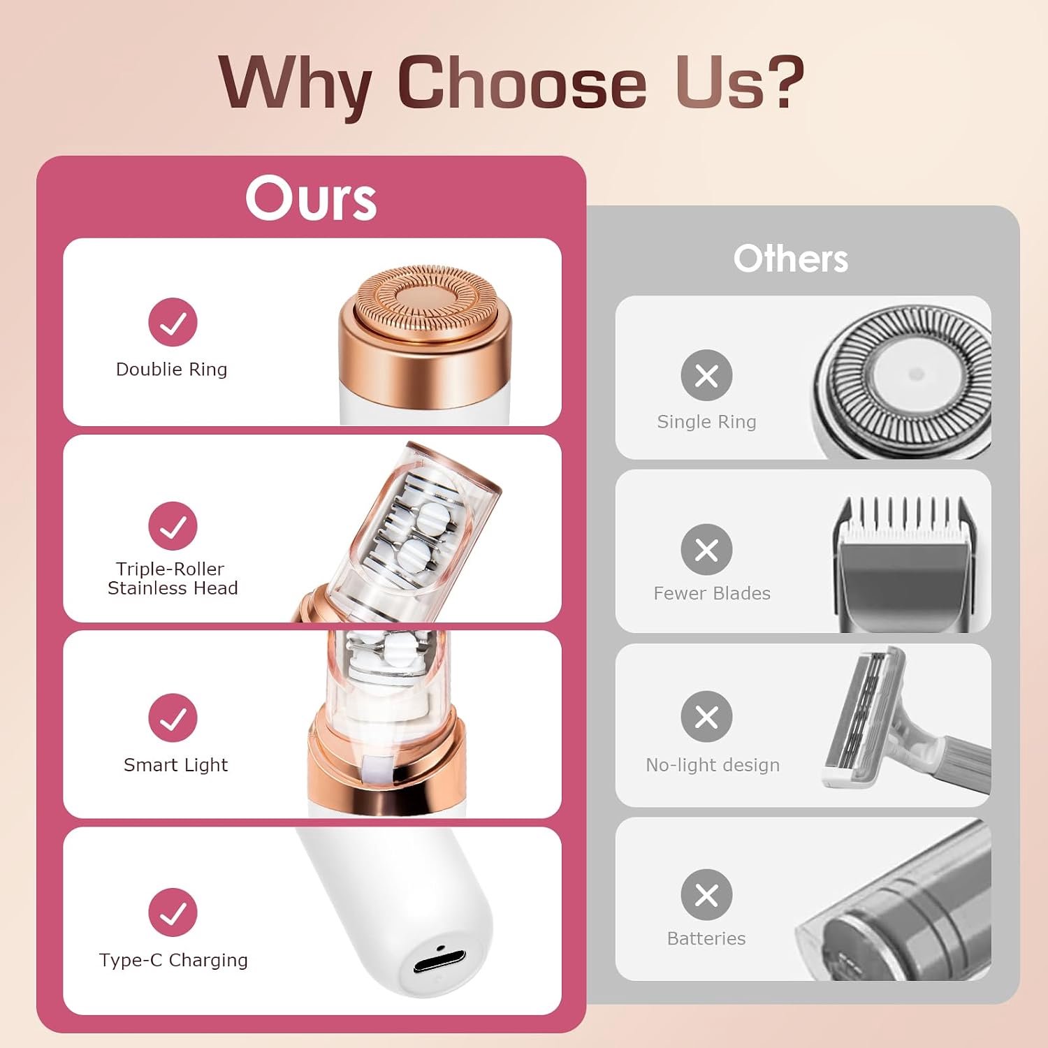 2 in 1 Epilator - Epileerapparaat Dames - Epilator - Gezichtsepilator Vrouw - Gezichtsontharing Dames - Epilator Gezicht - Epilator Dames - Gezichtsepilator dames thumbnail 6