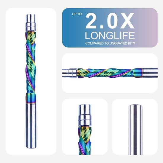 Regenboogkleurige frees met 2.0x langere levensduur in vergelijking met ongecoate frezen.