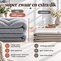 Vergelijking van dikke, 600 gsm grijze gordijnstof tegenover een dunner alternatief.