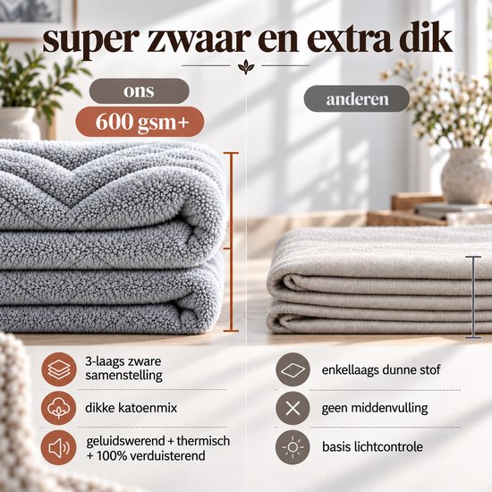 Vergelijking van dikke, 600 gsm grijze gordijnstof tegenover een dunner alternatief.