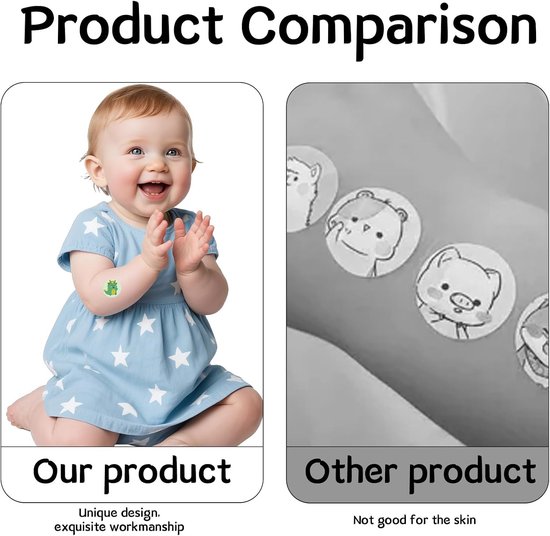240 Kinderpleisters - Schattige Cartoon Pleisters, Waterdicht, Voor Vaccinaties en Sportactiviteiten, 22 mm Rond — afbeelding 3