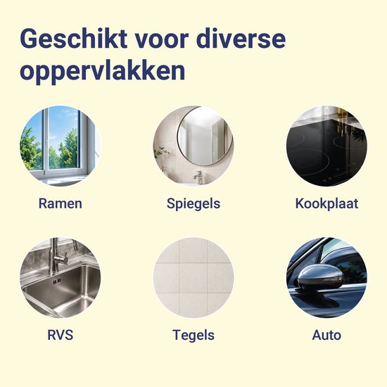Overzicht van geschikte oppervlakken voor de doek: ramen, spiegels, kookplaat, RVS, tegels en auto.