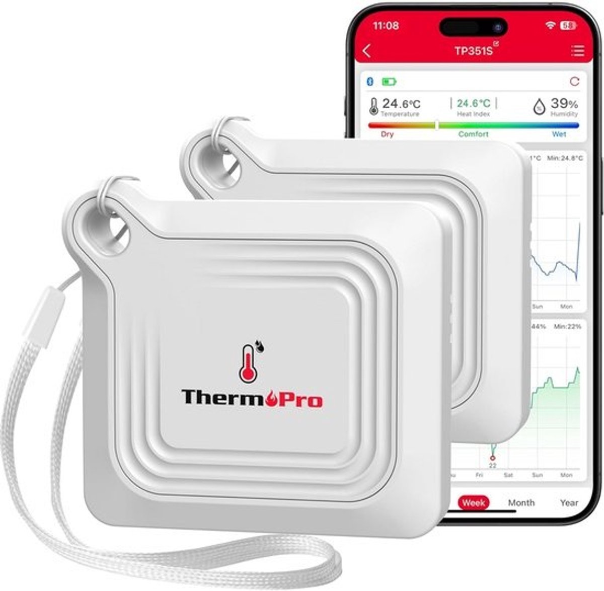 Draadloze Hygrometer en Thermometer met Bluetooth - Meet & Monitor Luchtvochtigheid en Temperatuur (Set van 2)