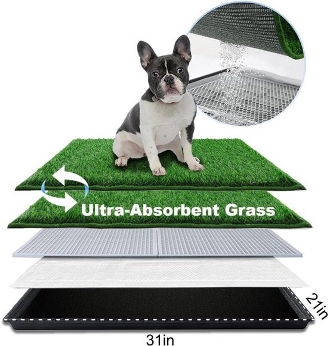 Honden Grasmat met Dienblad - Ultra-Aabsorberend en Realistisch, Ideaal voor Middelgrote Honden
