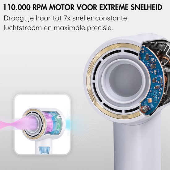 Sansbeauté® Föhn met Diffuser - Krullen - 110.000RPM - Ionische Haardroger met Borstel - 3 Standen - 3 Opzetstukken - Reisföhn - Sèche Cheveux - Krul Feun Set - Haarföhn met Defuser - Hair Blow Dryer - Kappersfohn - 2000W