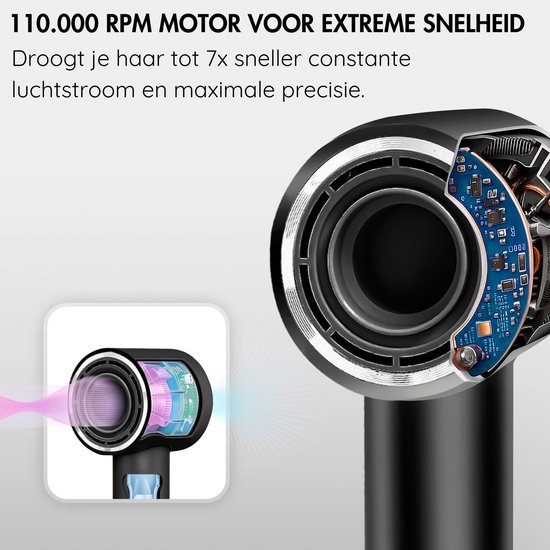 Sansbeauté® Föhn met Diffuser - Krullen - 110.000RPM - Ionische Haardroger met Borstel - 3 Standen - 3 Opzetstukken - Reisföhn - Sèche Cheveux - Krul Feun Set - Haarföhn met Defuser - Hair Blow Dryer - Kappersfohn - 2000W