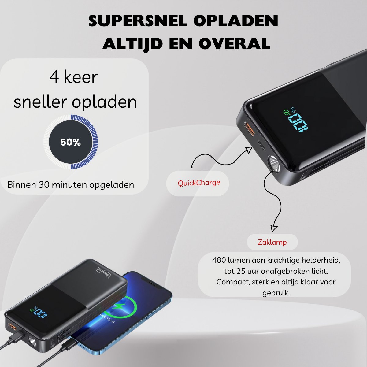 Powerbank 30000 mAh - Powerbanks 30W Snellader - USB-A/USB-C - afbeelding 3