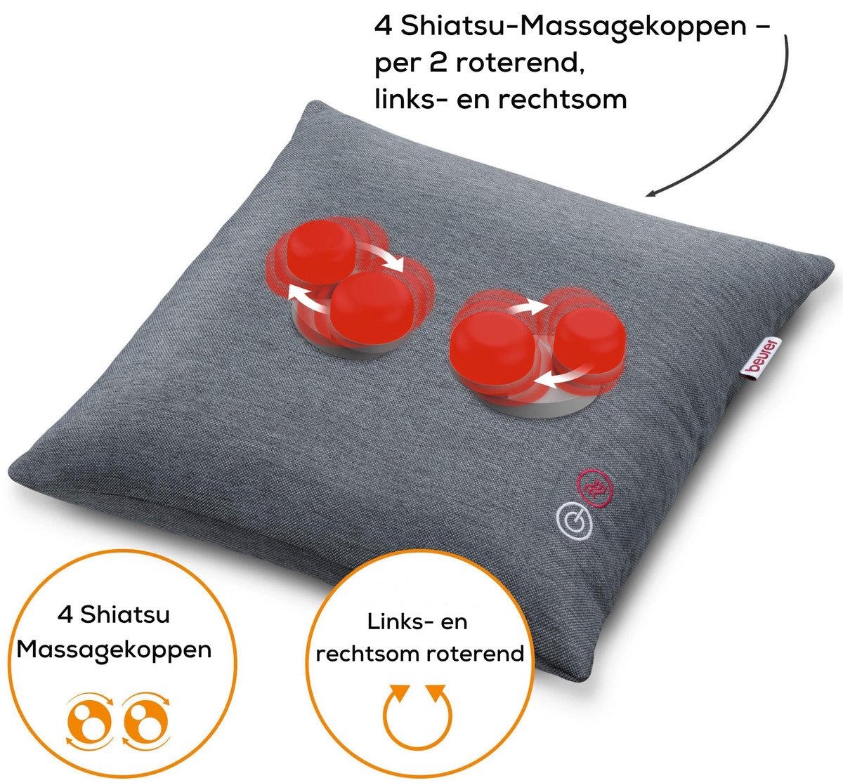 Beurer MG 135 Shiatsu Massagekussen met Verwarming - afbeelding 3