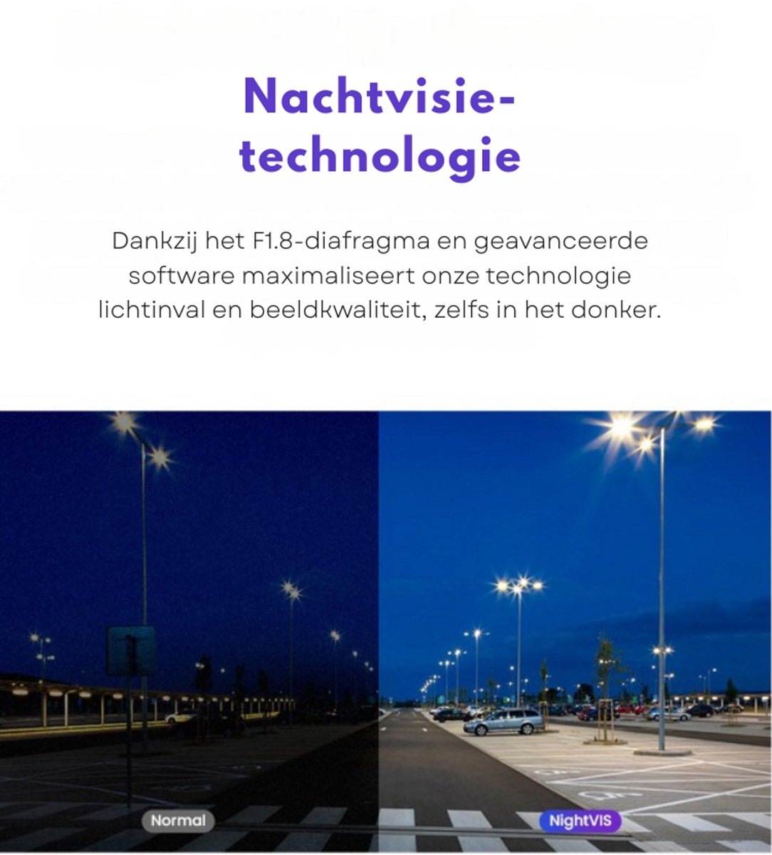 Dashcam Auto met 4K Camera Voor en Achter met 64GB SD Kaart - GPS - Dual Dashcam - DDPAI N5 – foto 7