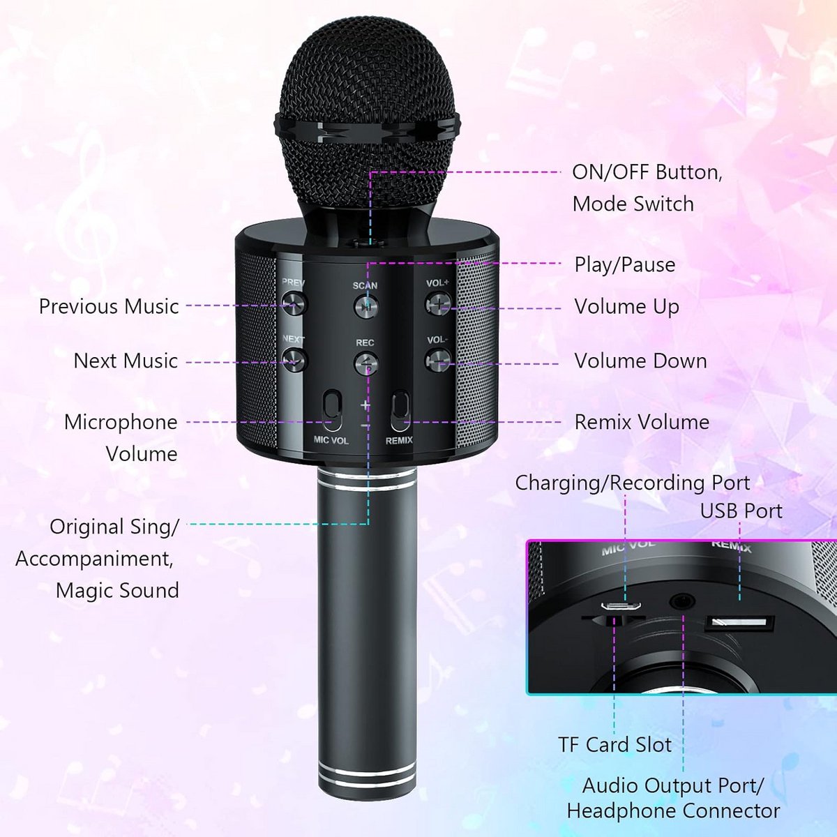 Draadloze Bluetooth Karaoke Microfoon voor Kinderen en Volwassenen - Multifunctioneel en Draagbaar