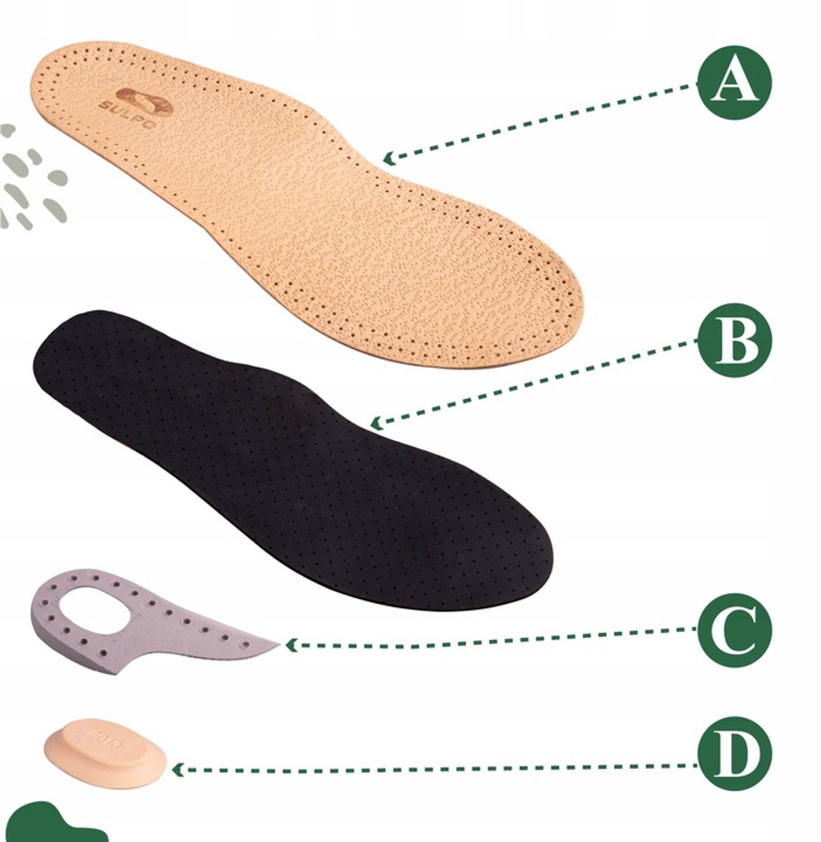 FootMate S026 Orthese Inlegzolen voor Hielspoor & Peesplaatontsteking - Maat 39