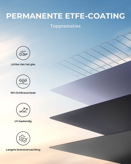 BLUETTI Zonnepaneel PV350- 350W Draagbaar Monokristallijn Zonnepaneel voor Krachtcentrale AC70 / Elite100 V2 / Elite200 V2/ Apex 300 - Voor Camper, Kamperen, Stroomuitval van BLUETTI — afbeelding 4