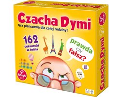 Czacha dymi