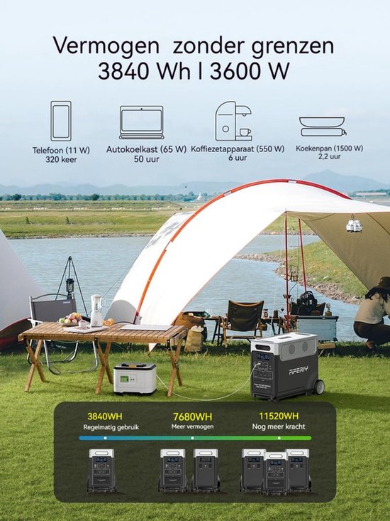 AFERIY powerstation gebruikt voor kamperen, toont apparaat-compatibiliteit.