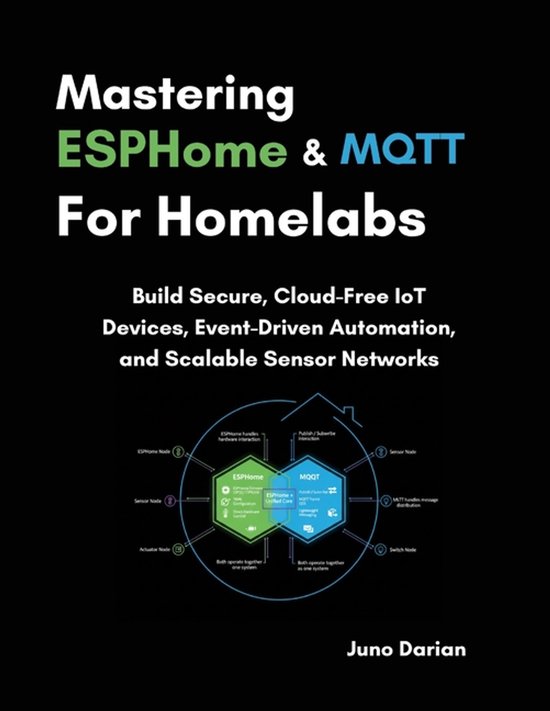 Mastering ESPHome and MQTT for Homelabs - cover