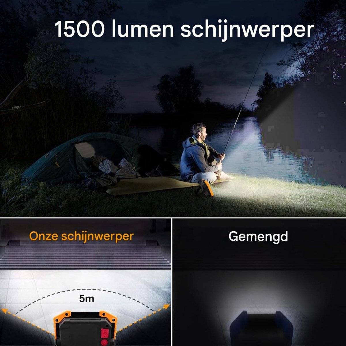 GELLDG Oplaadbare LED-schijnwerpers - 2 stuks - 30W - Superheldere werklampen van 1500 lumen - Waterdichte COB-werklampen - USB-campinglampen - Geschikt voor garages, kamperen, vissen en noodreparaties op bouwplaatsen — cadeau in Sport & Outdoor - foto 4