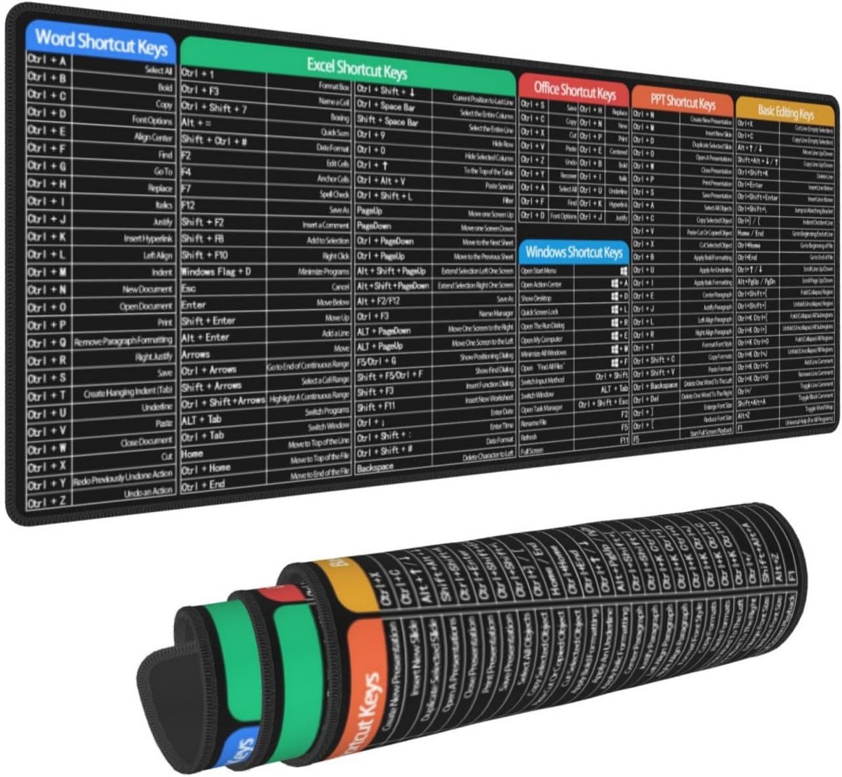 XL Uitgebreid Bureauonderlegger met Sneltoetsen voor Word & Excel - XXL Muismat Antislip Rubber